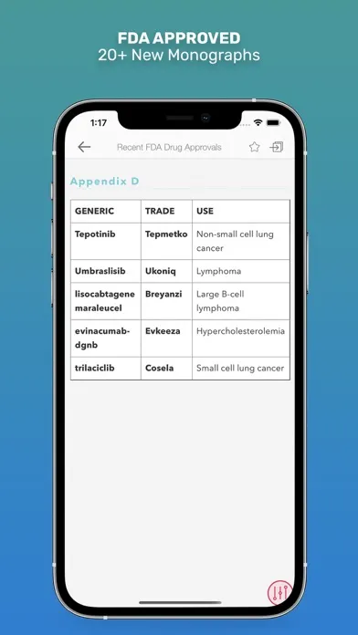 Mosby’s Nursing Drug Reference スクリーンショット
