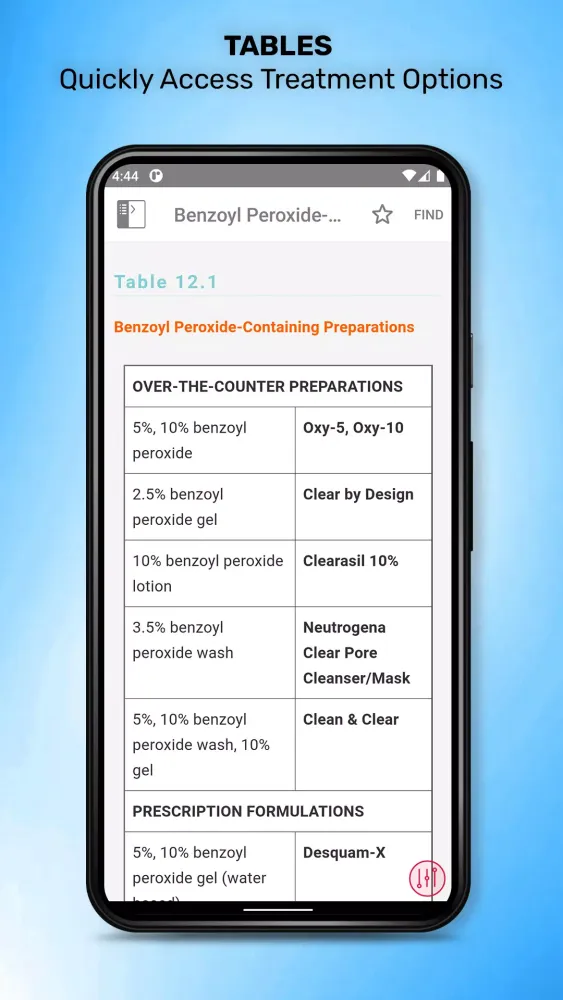 Pediatric Adult Skin Disorders Screenshots