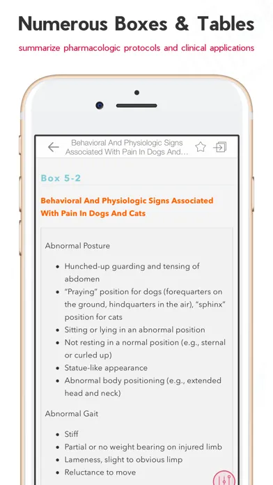 Captures d'écran de Veterinary Pain Management HBK