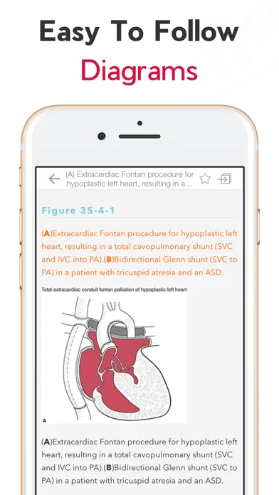 Tangkapan skrin Washington Manual Cardiology