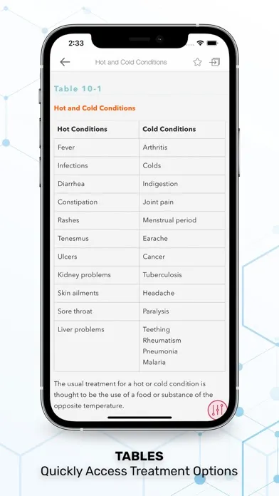 Nurse Guide Clinical Procedure Ekran Görüntüleri
