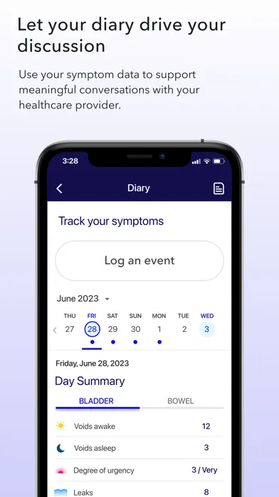 MyJourney™ by Medtronic應用截圖