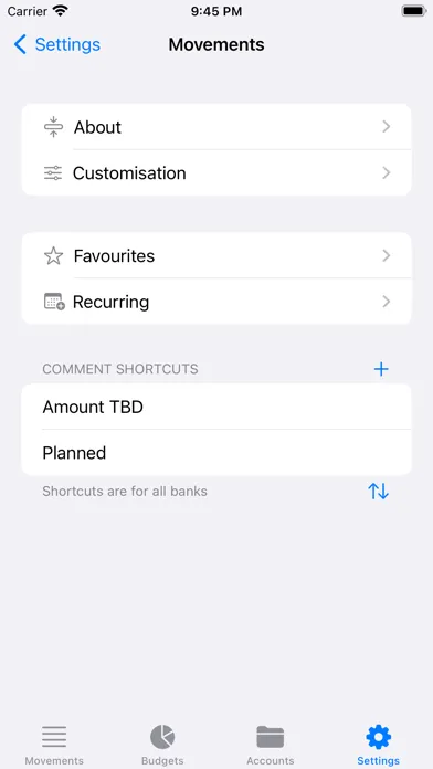 Screenshot di Budgets - Personal Finances
