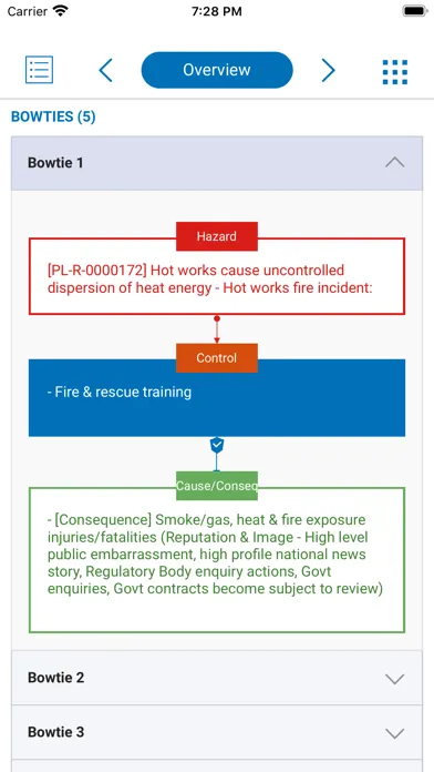 Ảnh chụp màn hình của Risk Management