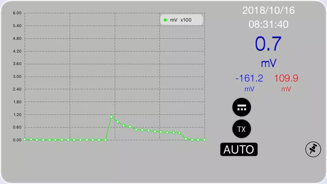 Maxwell Multimeters स्क्रीनशॉट