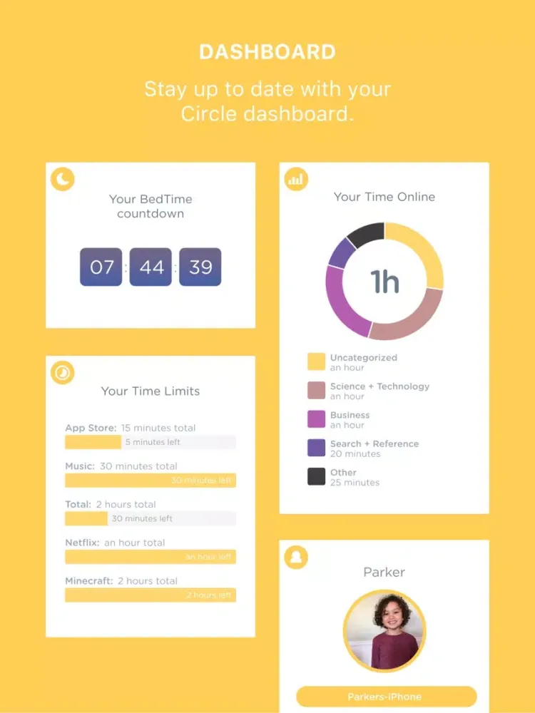 Capturas de tela do MyCircle 1st generation iPad 