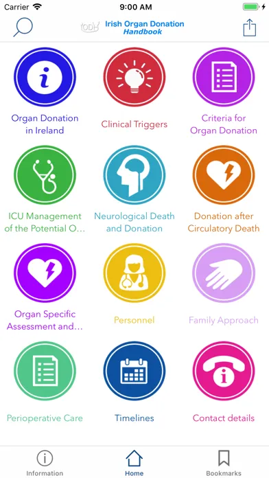 Tangkapan skrin Irish Organ Donation Handbook