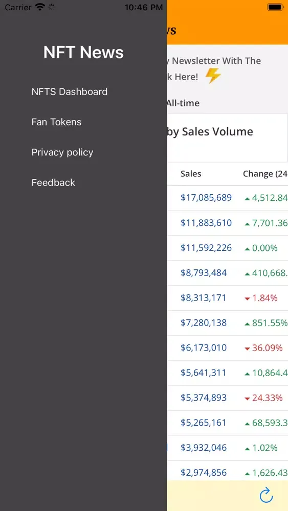 NFT & Crypto Marketplace News應用截圖