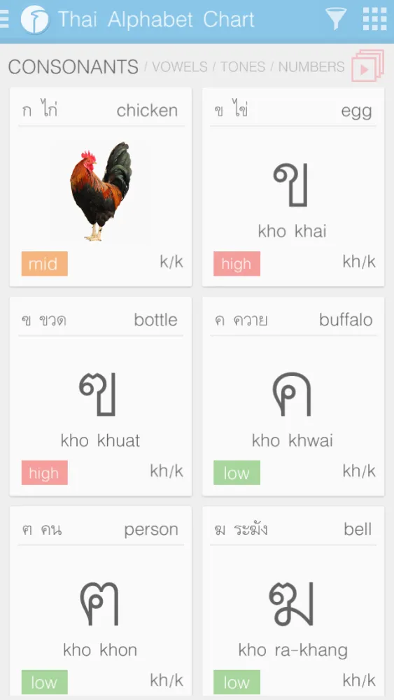 Ảnh chụp màn hình của Thai Alphabet Chart