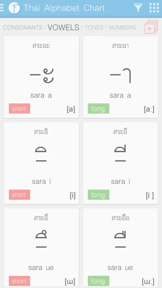 Ảnh chụp màn hình của Thai Alphabet Chart