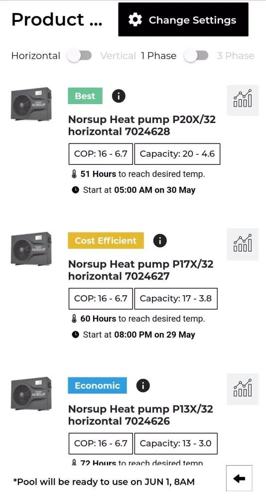 ภาพหน้าจอของ Norsup Heat Pump Configurator