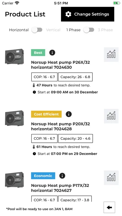 Norsup Heat Pump Configurator 스크린샷