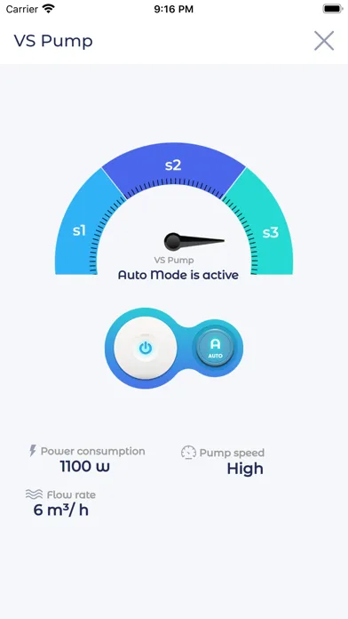 تصاویر NorsupOne