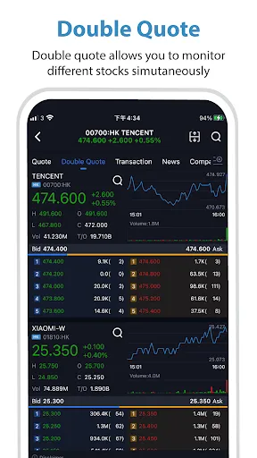 Tangkapan skrin KGI Asia Power Trader