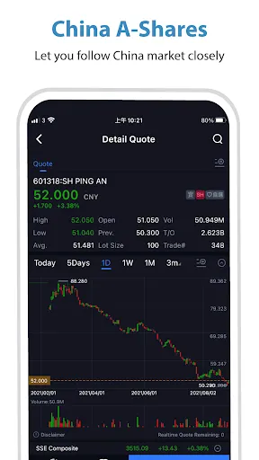Tangkapan skrin KGI Asia Power Trader