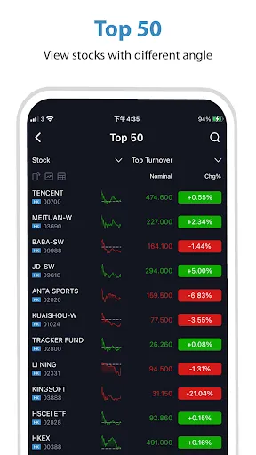 Tangkapan skrin KGI Asia Power Trader