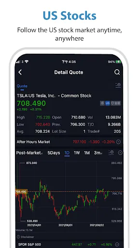 Tangkapan skrin KGI Asia Power Trader