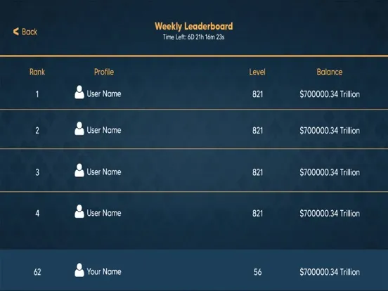 Screenshot di Let it Ride Poker Casino iPad 