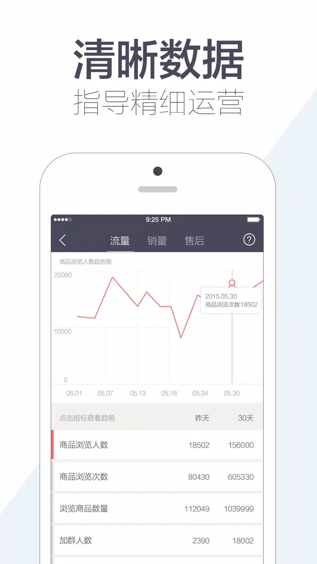 صور HIGO商家版
