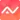 AirVid