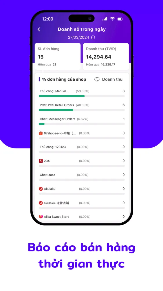 Ảnh chụp màn hình của BigSeller