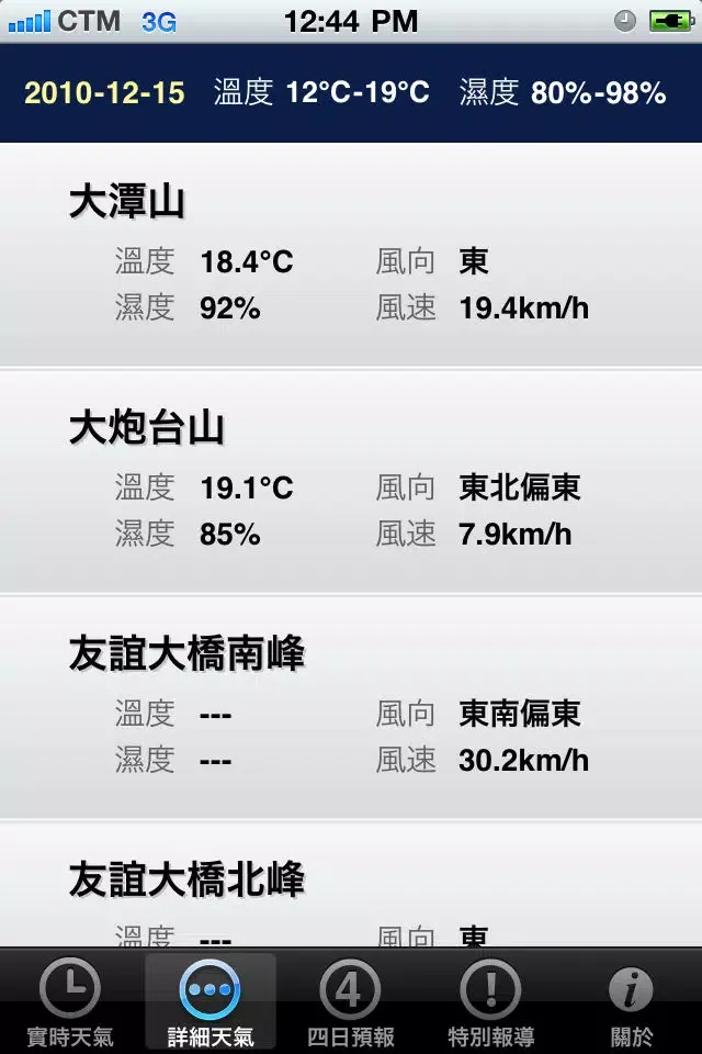 Zrzuty ekranu 澳門天氣