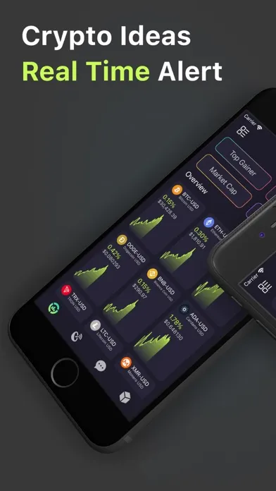 Crypto Signal - Bitcoin Alert سکرین شاٹس