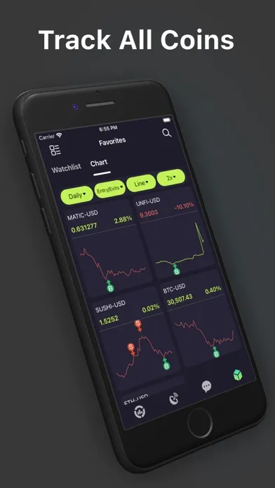 Crypto Signal - Bitcoin Alert سکرین شاٹس