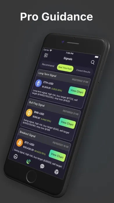 Crypto Signal - Bitcoin Alert سکرین شاٹس