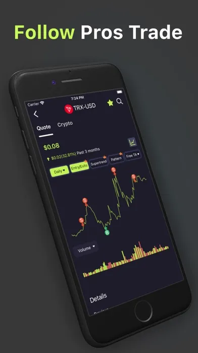 Crypto Signal - Bitcoin Alert سکرین شاٹس