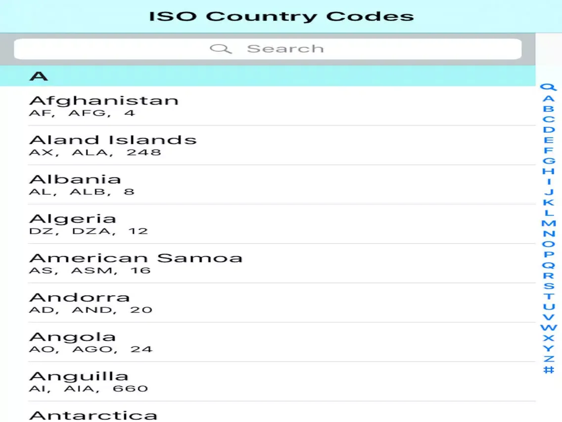 صور ISO Country Codes iPad 