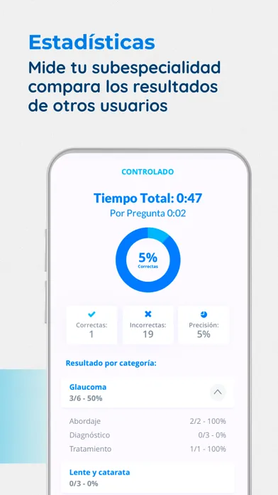 Capturas de pantalla de Reto Oftalmología