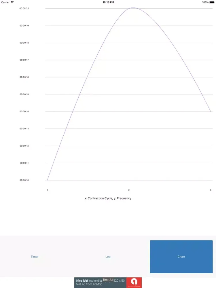 Скриншоты Childbirth Contraction Timer iPad 