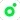 Melon