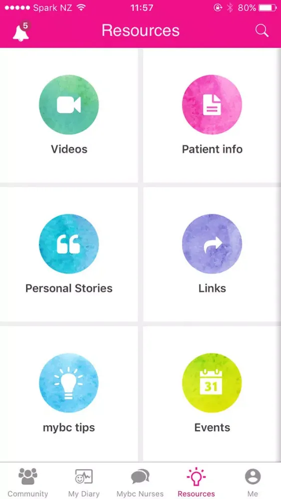Capturas de tela do mybc – breast cancer community