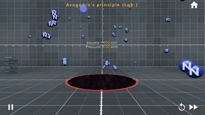 MEL VR Science Simulations Ekran Görüntüleri
