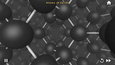 MEL VR Science Simulations Ekran Görüntüleri