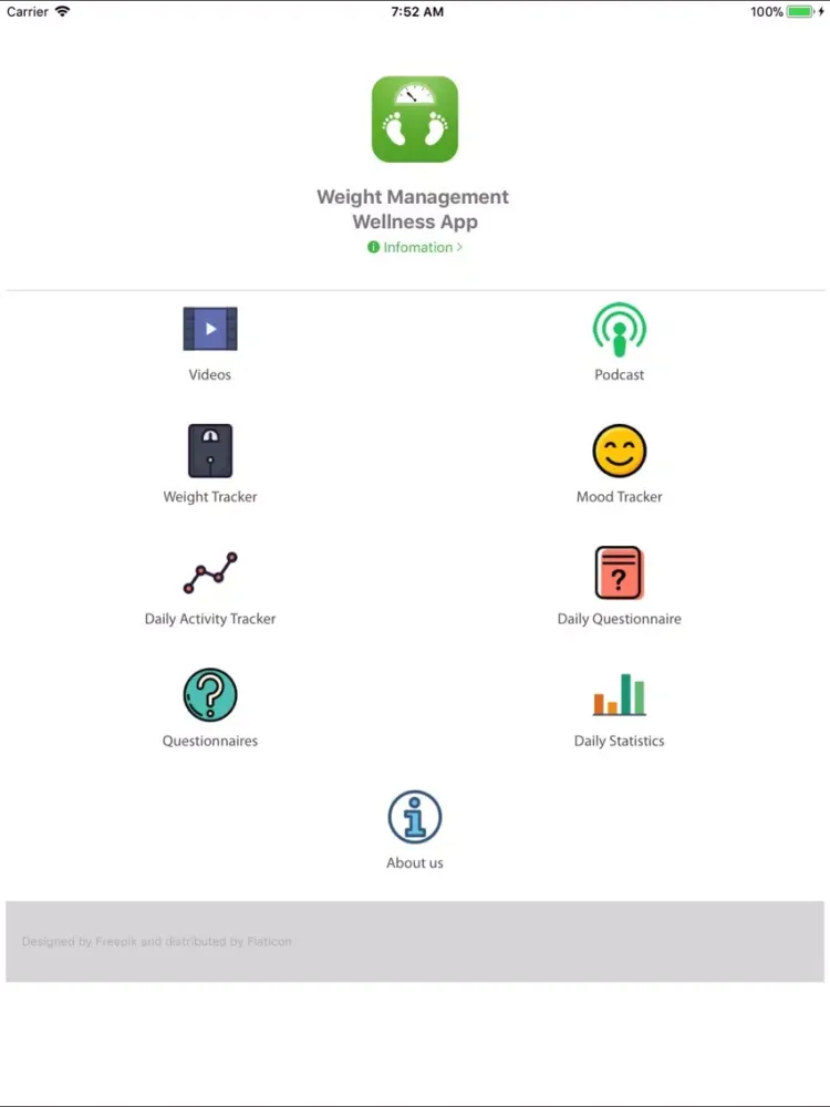 Capturas de tela do Weight Management Wellness iPad 