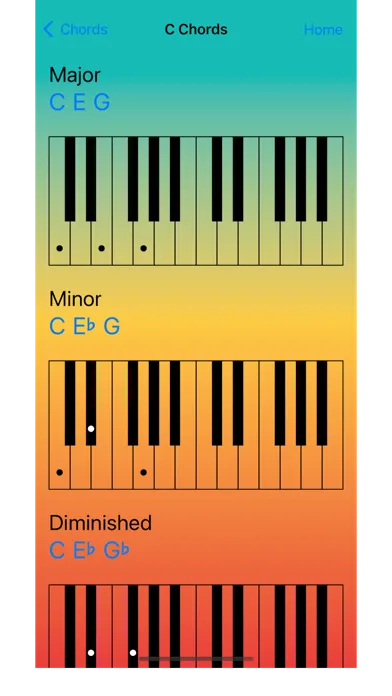 Memorize Music Theory Ekran Görüntüleri