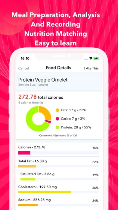 DailyGo: Fitness for Woman Ekran Görüntüleri