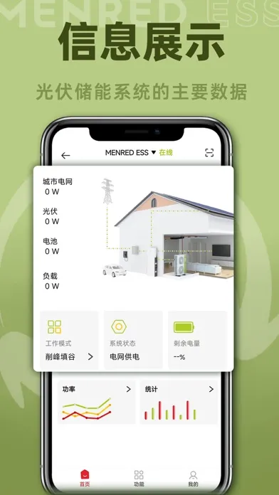 Menred ESS Screenshots