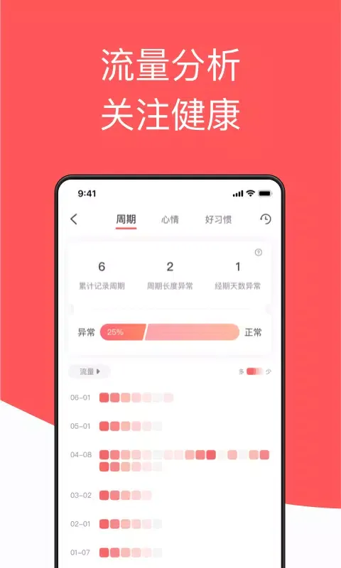 Screenshot di 西柚大姨妈
