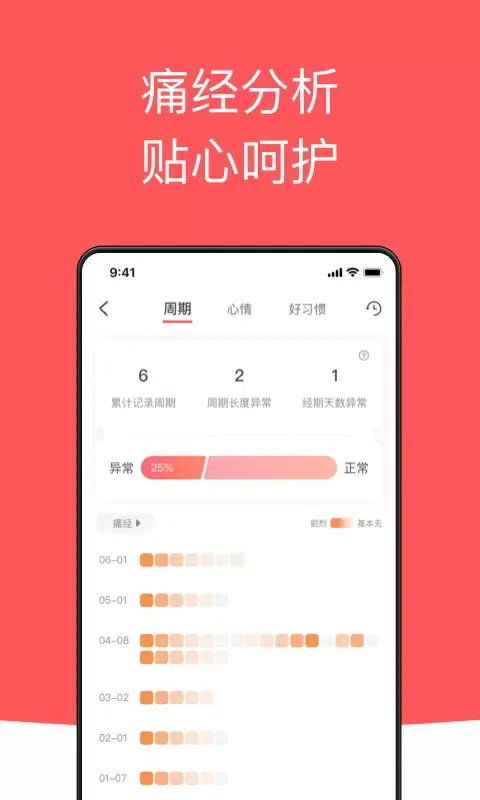 Screenshot di 西柚大姨妈