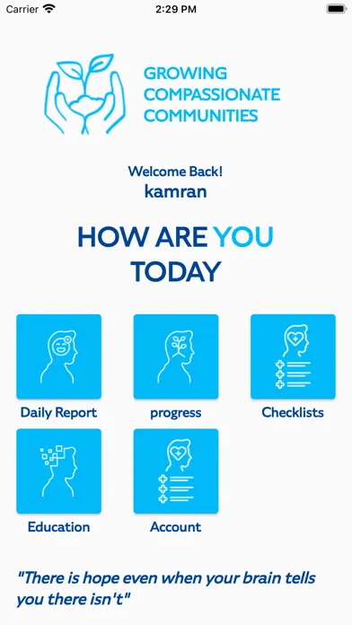 صور Mental Health Promotion