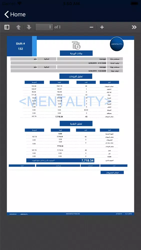 Tangkapan layar Mentality Reports