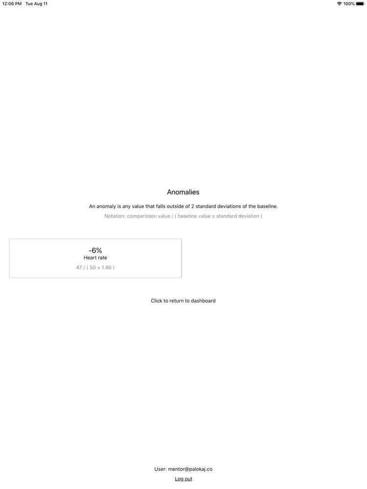 Скриншоты Oura Data Dashboard iPad 