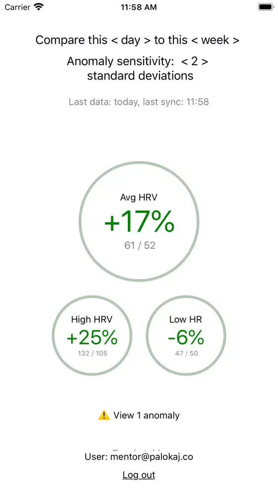 Скриншоты Oura Data Dashboard