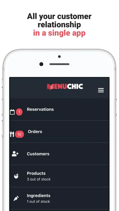 Zrzuty ekranu MenuChic Manager