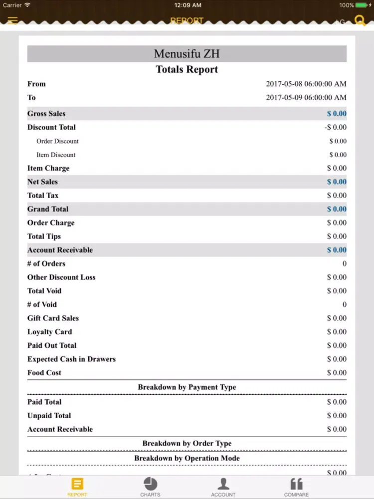 صور Boss Report iPad 