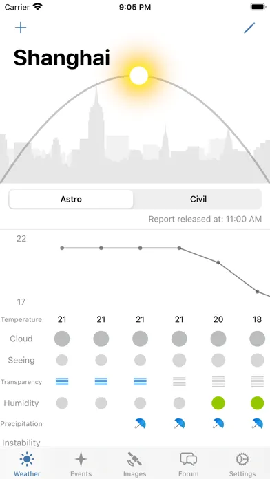 Astroweather - astronomy tools应用截图